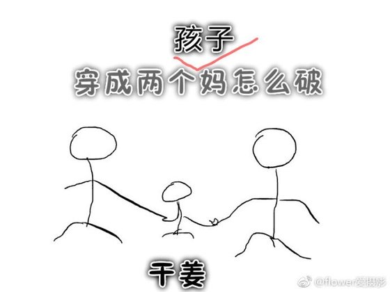 《穿成两个孩子妈怎么破》