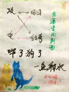 《哔了狗了》